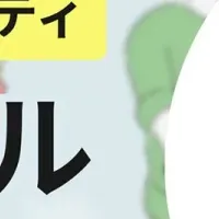 電動モビリティの意識調査