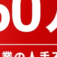 Prefabが資金調達