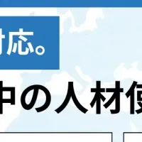 海外展開支援