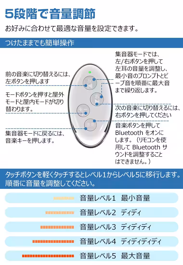 画像9
