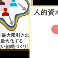 フェムテックセミナー