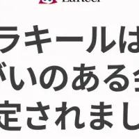 ラキール、初認定