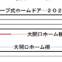 鶴橋駅ホーム柵開始