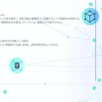 特許出願をAIで支援