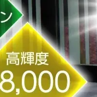 新アドライト180