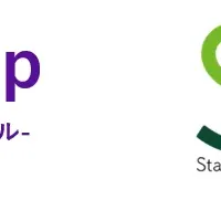 選ばれたタスクツール