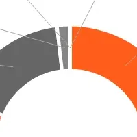 隠れコストの真実