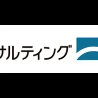きらぼしとFUNDINNO提携