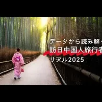 訪日中国人旅行者の嗜好