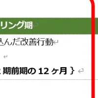 新メソッド始動