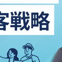 中国市場への戦略