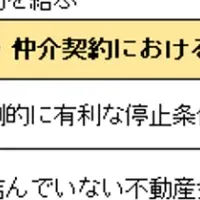 不動産取引の注意点