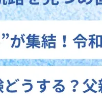 父親の未来を考える