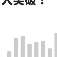 「Walica」の進化