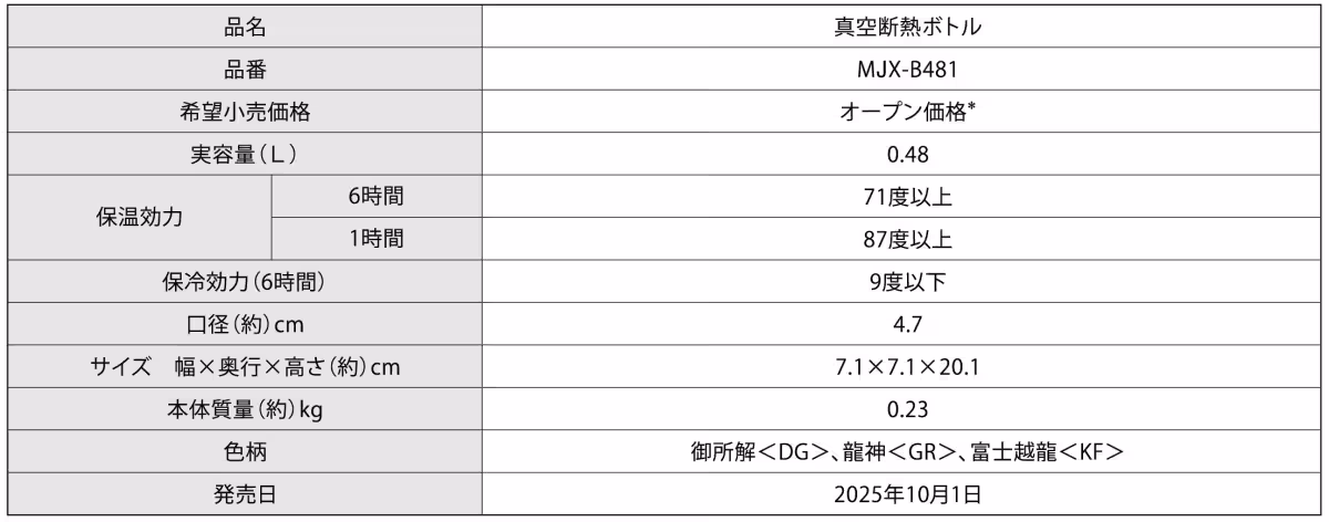 画像14