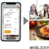 モバイルオーダーの『CHUUMO』