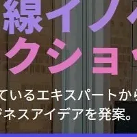 イノベーションワークショップ