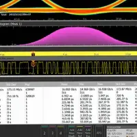 テクトロニクスの新基準