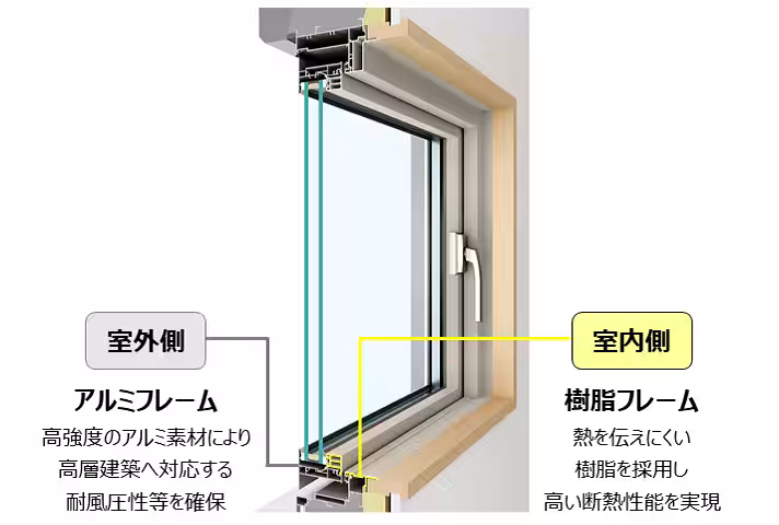 画像2