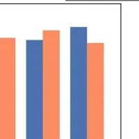 AI時代の算数教育