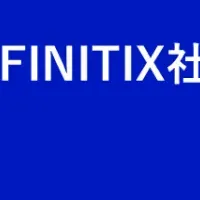 AI市場の革新