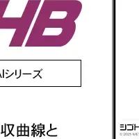 新AIバランサー登場