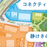 万博での生物多様性