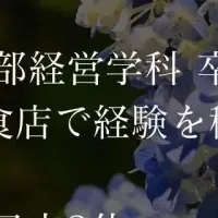 飲食業界の未来