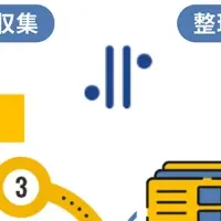 MIETANが認定！