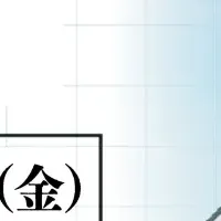 資さんうどん尻手店