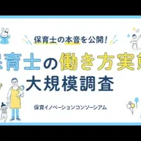保育士の調査結果発表