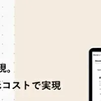宿泊業界の新技術