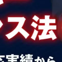 欧州サイバーレジリエンス法