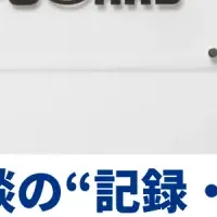 営業改革の新モデル