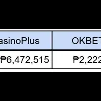 フィリピンカジノのビッグウィン