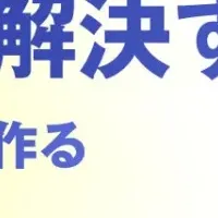 リード育成の課題