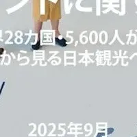 日本旅行、海外の夢