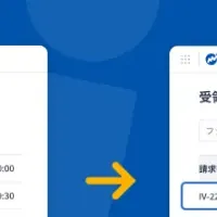 AI請求書自動化