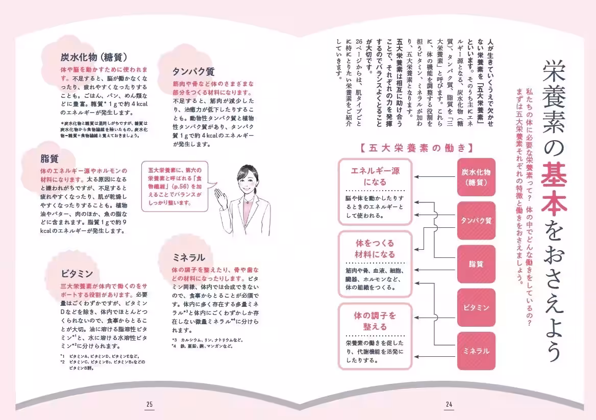 画像8