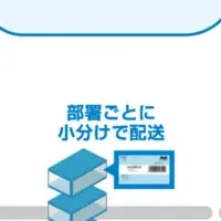 革新する物品管理システム
