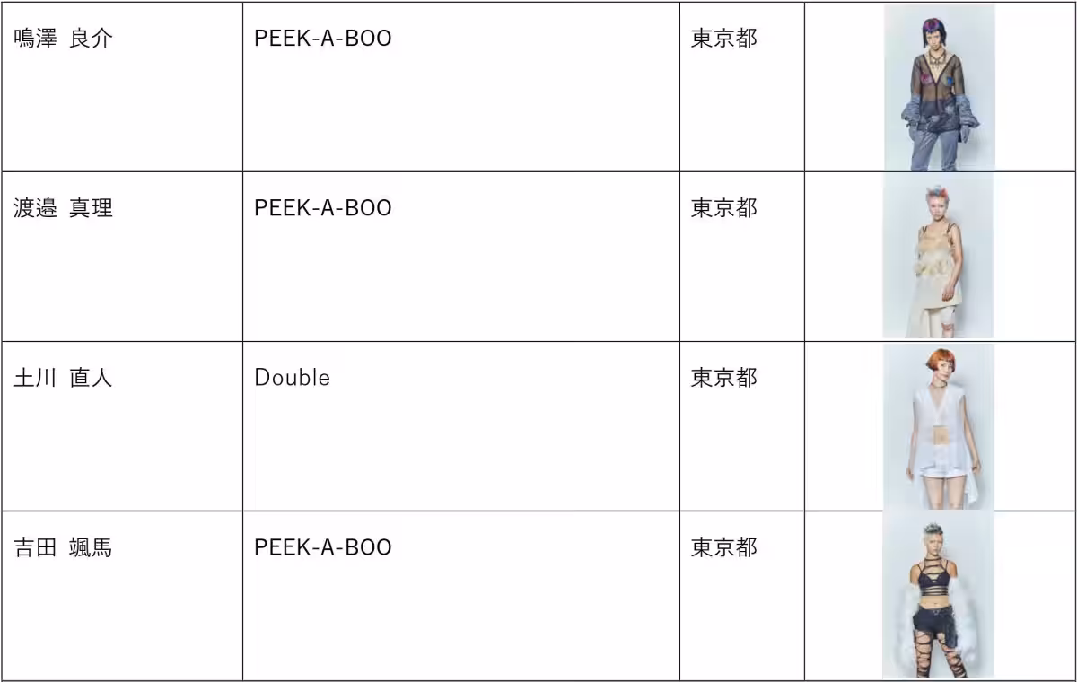 画像5
