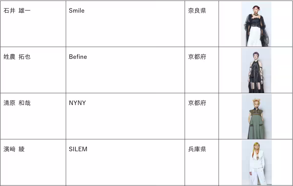 画像7