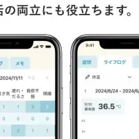 QOL向上の新アプリ