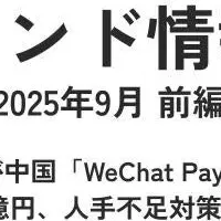 PayPayとWeChat連携