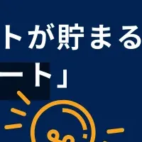 ハピタススマートの実態