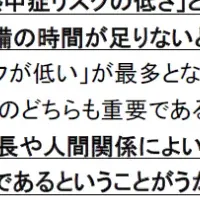運動会と親の意識