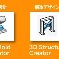 新たな技術支援サービス