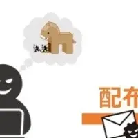 セキュリティ育成プログラム