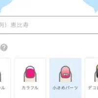 グルメバイトちゃん登場