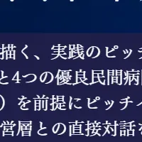 病院経営ピッチ開催